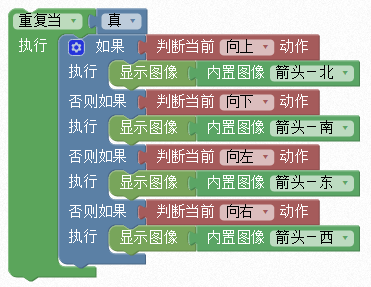 ../../../_images/accelerometer.is_gestures.png