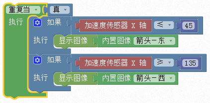 ../../../_images/accelerometers.png
