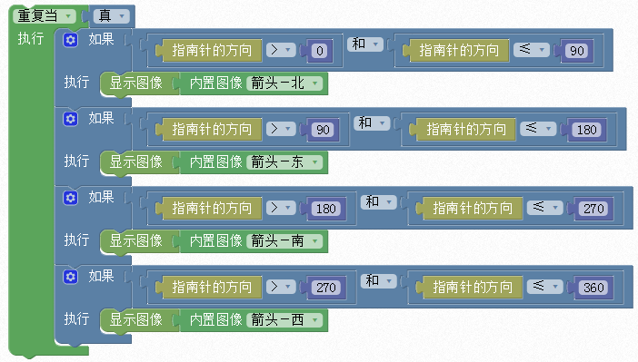 ../../../_images/compass.headings.png