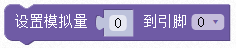 ../../../_images/pin0.write_analog.png